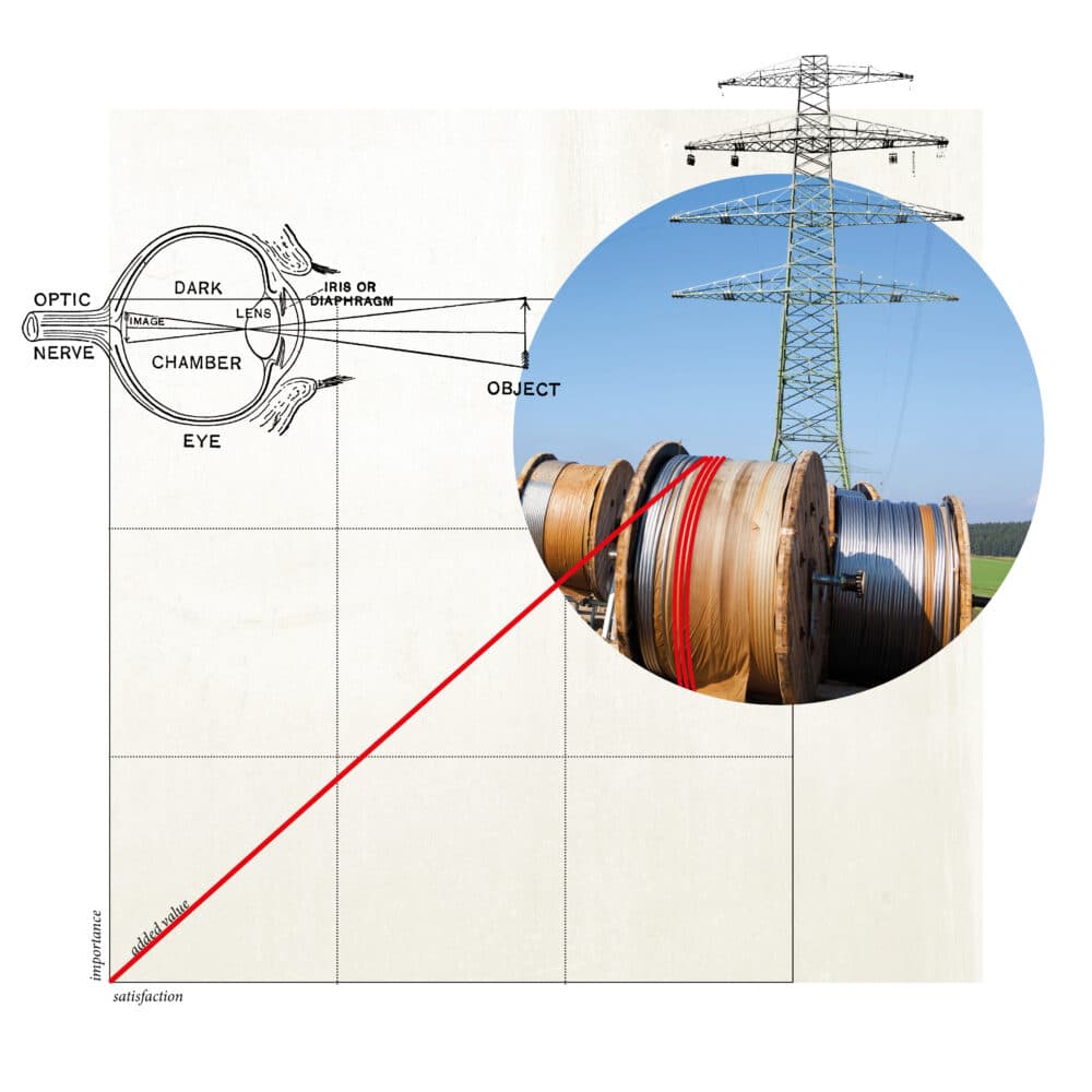 Grafische Darstellung von Kundenzufriedenheit, Kabeltrommel und Freileitung im Hintergrund