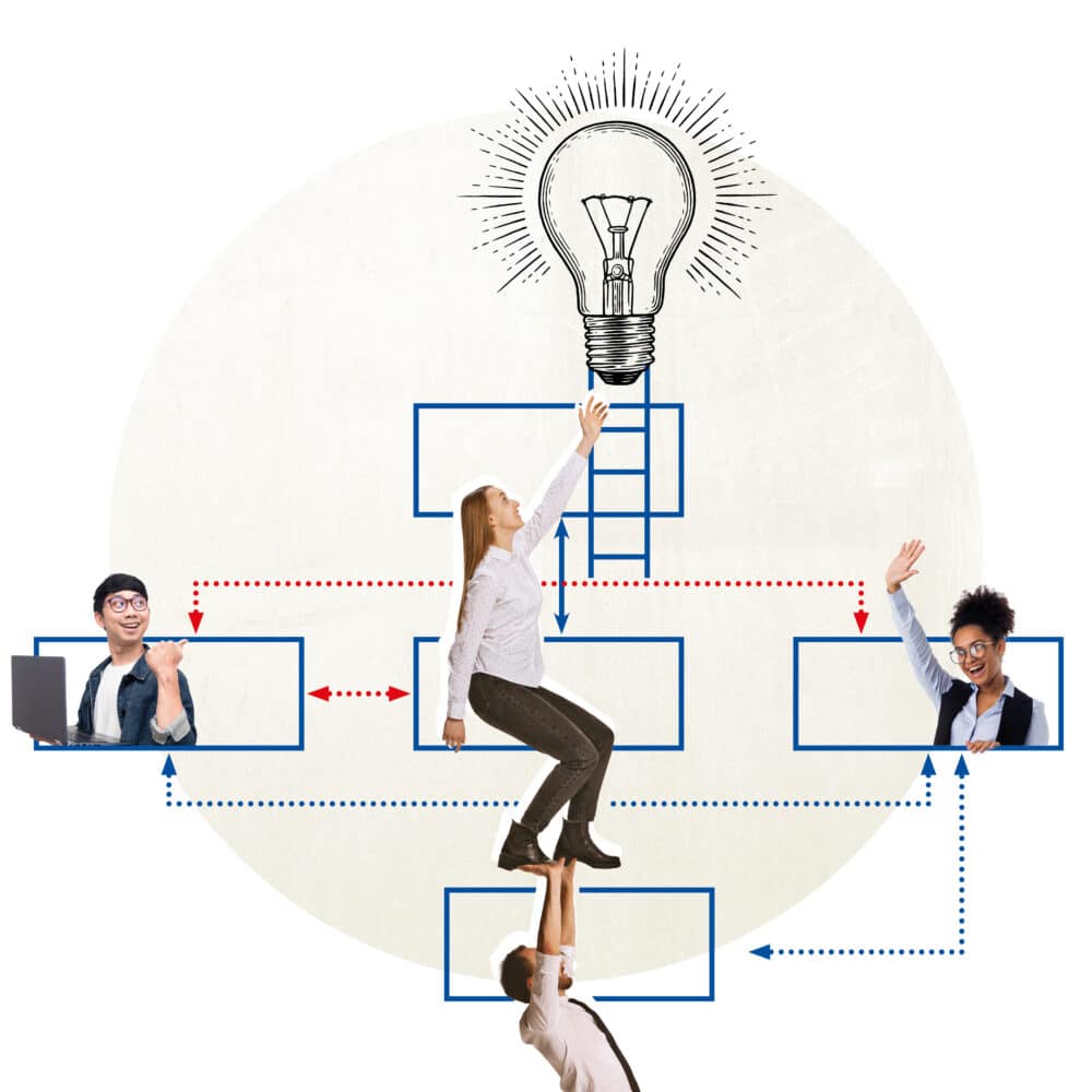 Menschen in einem Organigramm dargestellt, die die Leiter zum Erfolg hinauf klettern